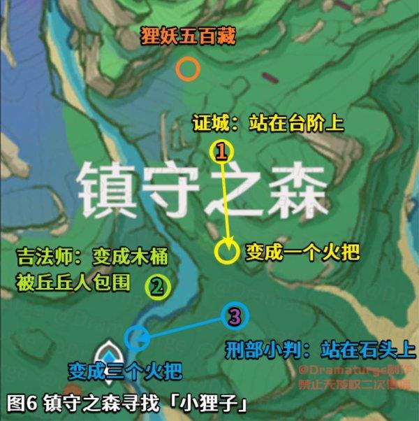 原神神樱大祓任务触发条件（原神的神樱3任务怎么做）