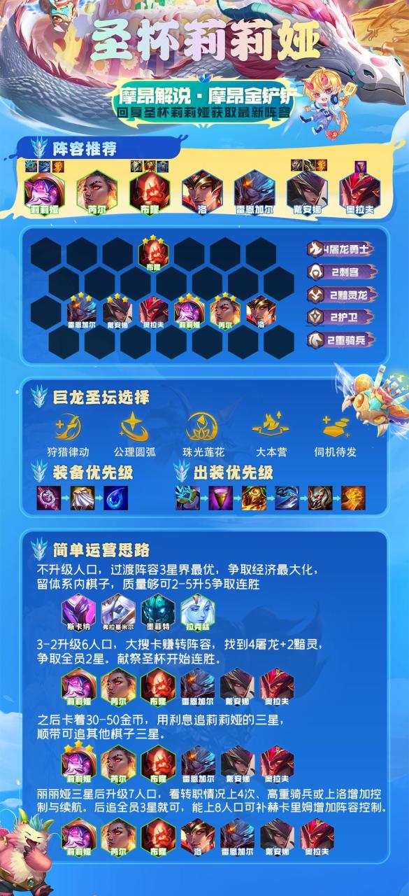 云顶之弈新手无脑阵容（云顶之弈S7.5赌狗阵容搭配攻略）