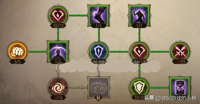 暗黑破坏神不朽猎魔人套装推荐（暗黑不朽猎魔人最全攻略）