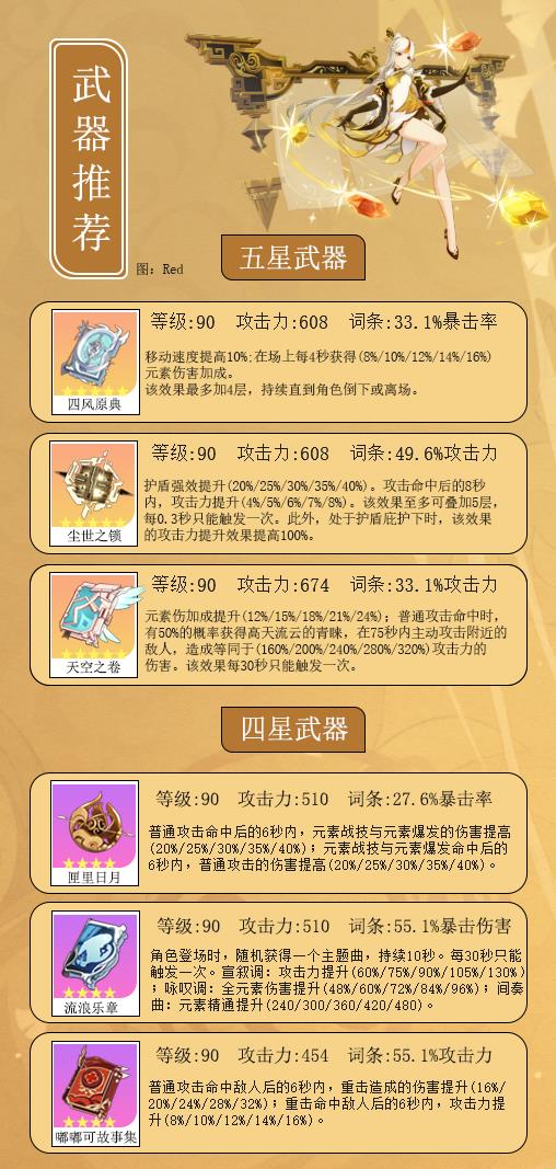 原神凝光平民用什么武器（凝光平民玩家武器圣遗物搭配）