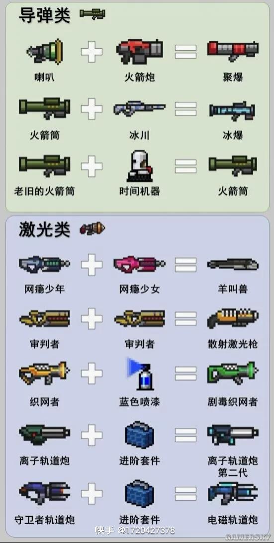 元气骑士2022武器合成大全带图（元气骑士2022合成武器大全）