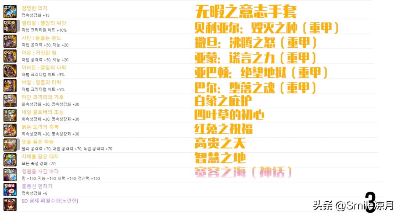 2022念帝100级装备选择（最DNF100级版本装备搭配思路）