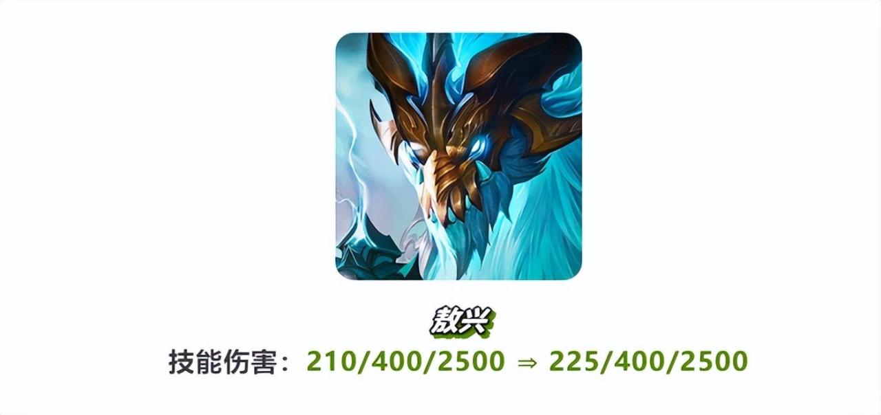 云顶之弈怎么设置阵容（英雄联盟云顶之弈阵容搭配）