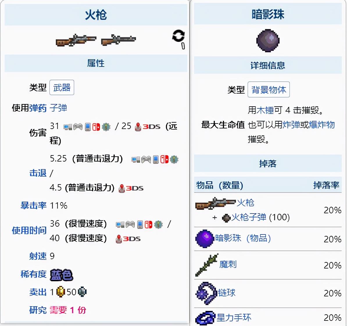 泰拉瑞亚1.4召唤师装备获得（泰拉瑞亚四大流派推荐开局）