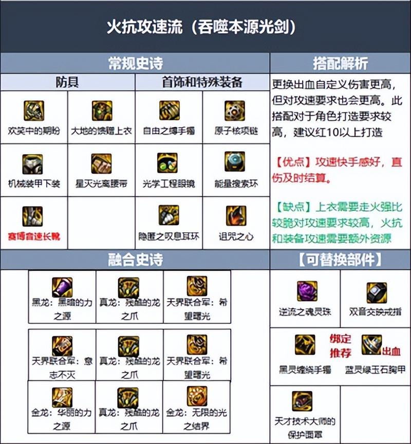 dnf剑魂装备选择2022（dnf军团版本剑魂装备搭配攻略介绍）