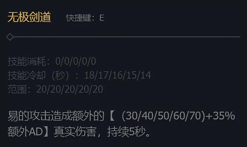 剑圣打野最强出装2022（英雄联盟打野剑圣风靡韩服顶峰局）