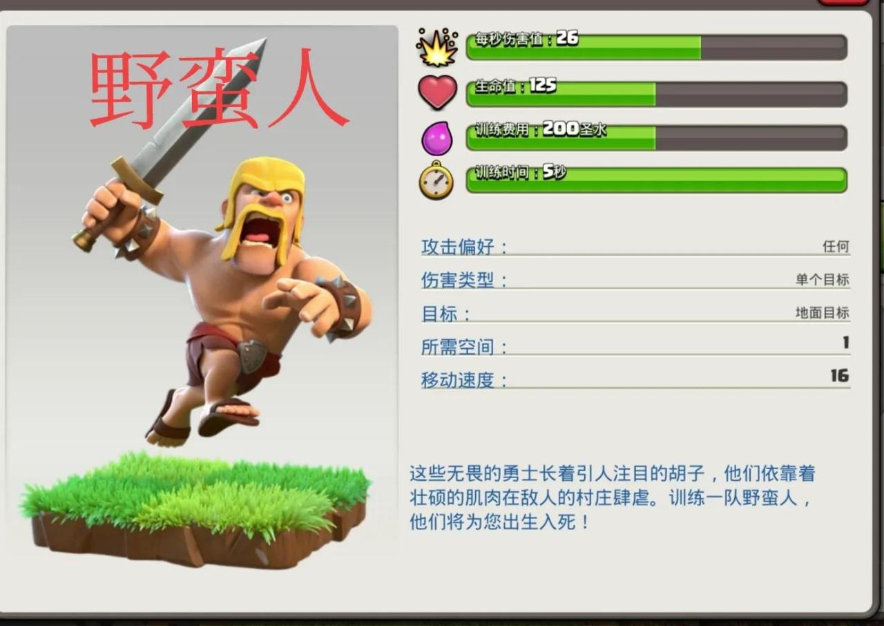 部落冲突所有兵种图片大全（部落冲突所有兵种图像）