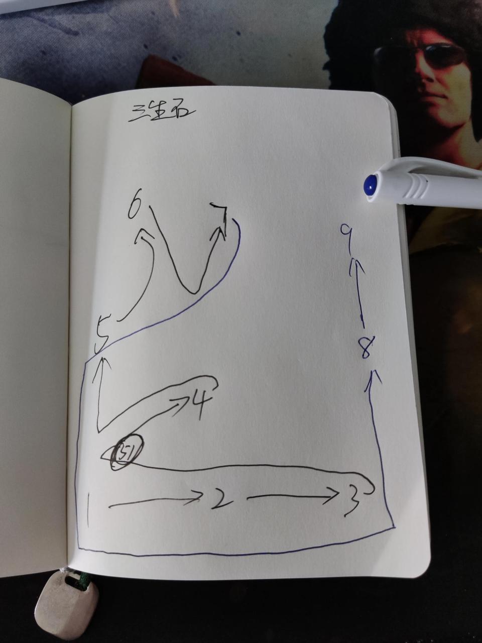 梦幻西游三生石看戏攻略（梦幻如梦奇谭看戏详解）