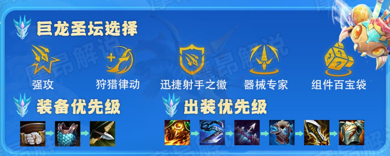 手游金铲铲之战冒险高射阵容搭配（金铲铲之战王者局吃分阵容推荐）