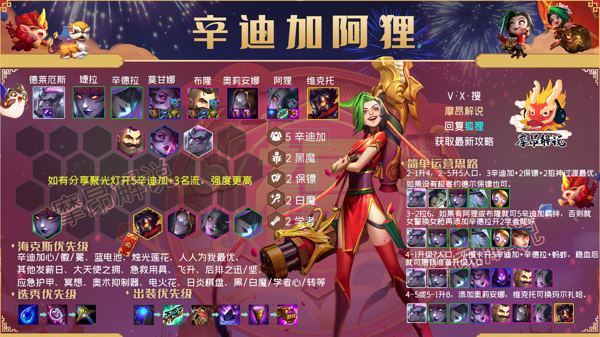 阿狸云顶之弈装备有什么（云顶之弈辛迪加法阿狸T1介绍）-手机游戏,电脑游戏-第10张