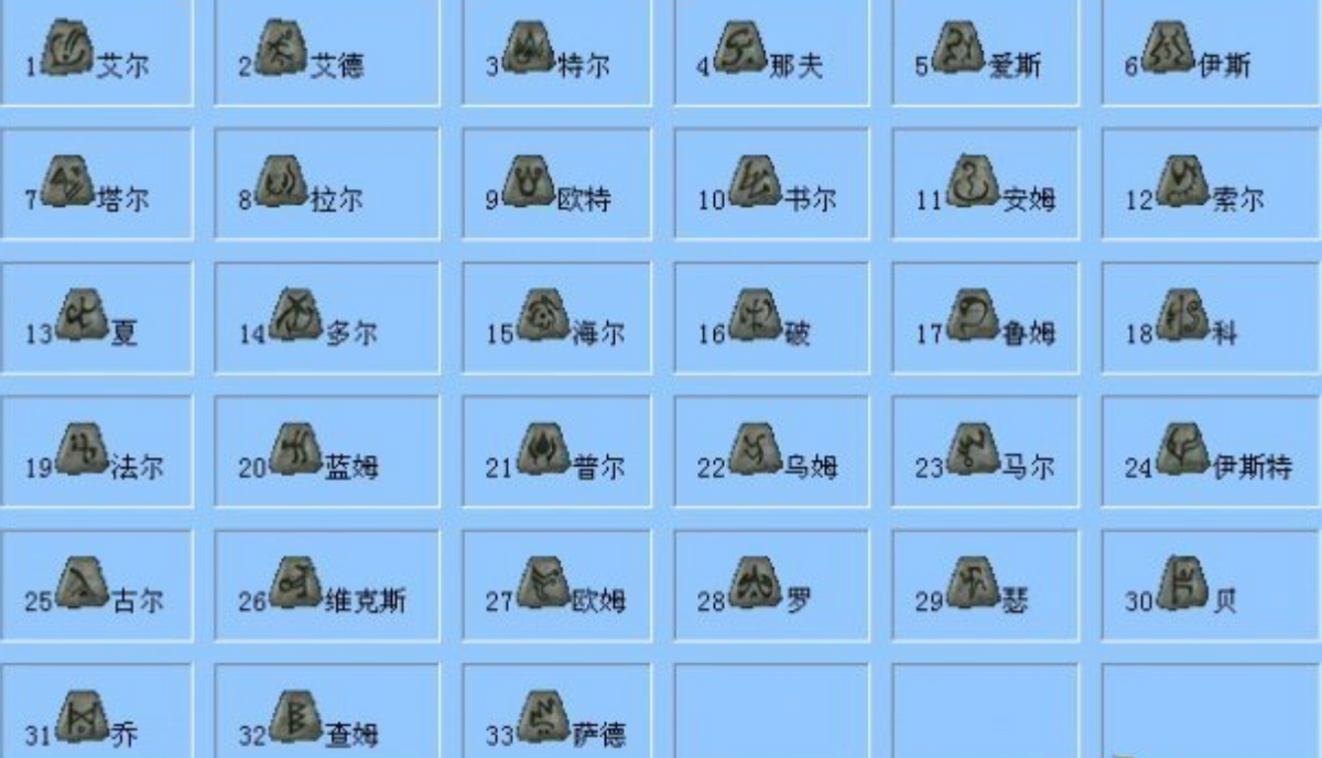 暗黑2重制版符文之语怎么合成（暗黑2符文之语公式大全）--第1张