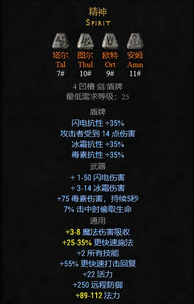 暗黑2重制版符文之语怎么合成（暗黑2符文之语公式大全）--第2张