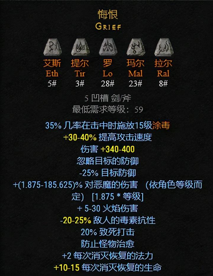 暗黑2重制版符文之语怎么合成（暗黑2符文之语公式大全）--第8张