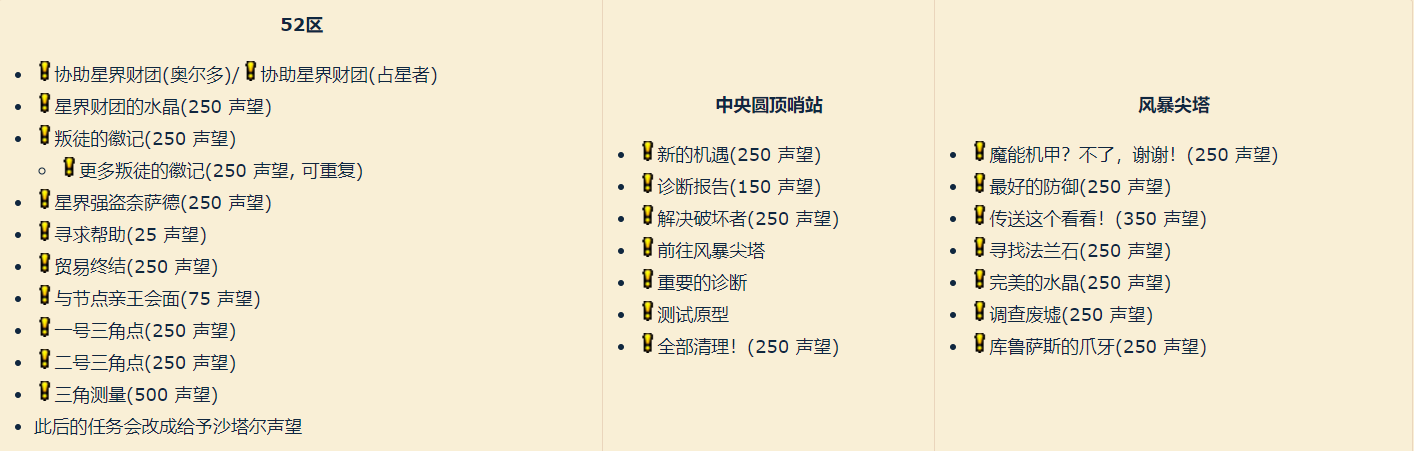 星界财团声望奖励列表有啥（星界财团声望一天崇拜）--第5张
