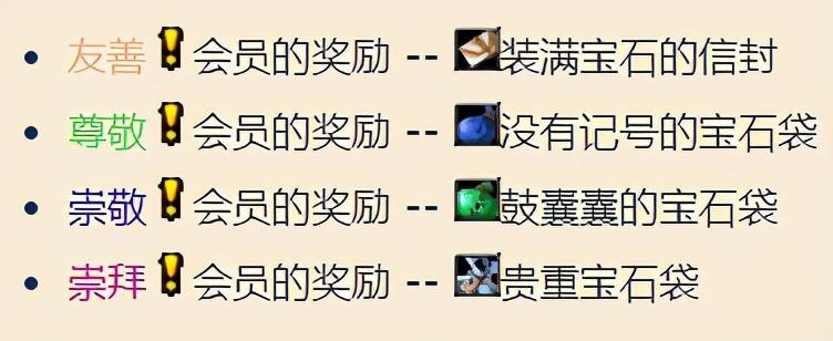 星界财团声望奖励列表有啥（星界财团声望一天崇拜）--第8张