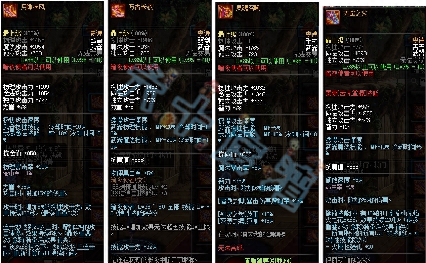 dnf疾风劫碎片怎么获得（DNF次元风暴副本攻略）