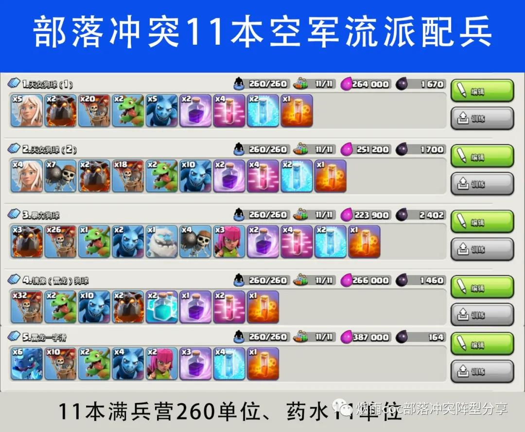 部落冲突十一本配兵流派打法2022（部落冲突11本各种常用流派配兵）