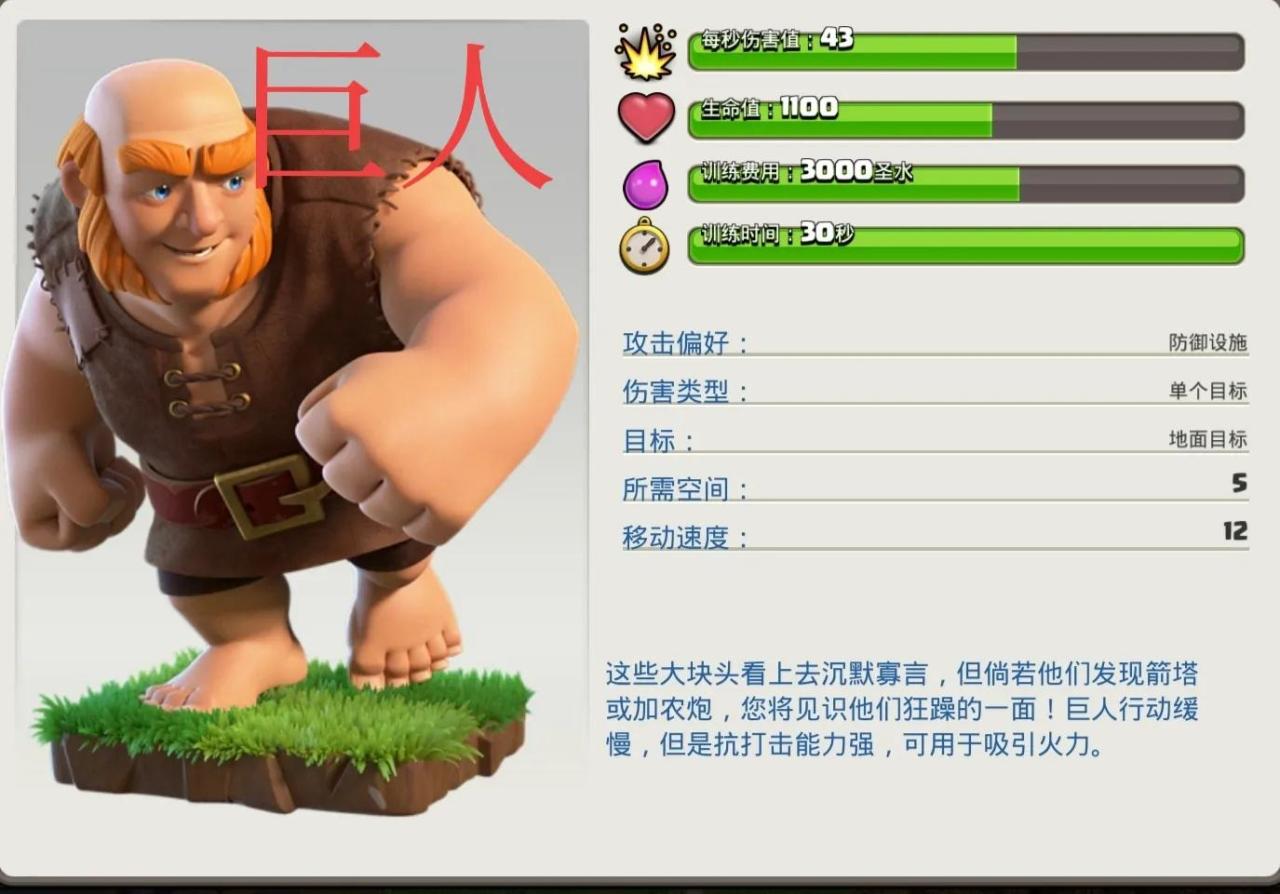 部落冲突所有兵种图片大全（部落冲突所有兵种图像）