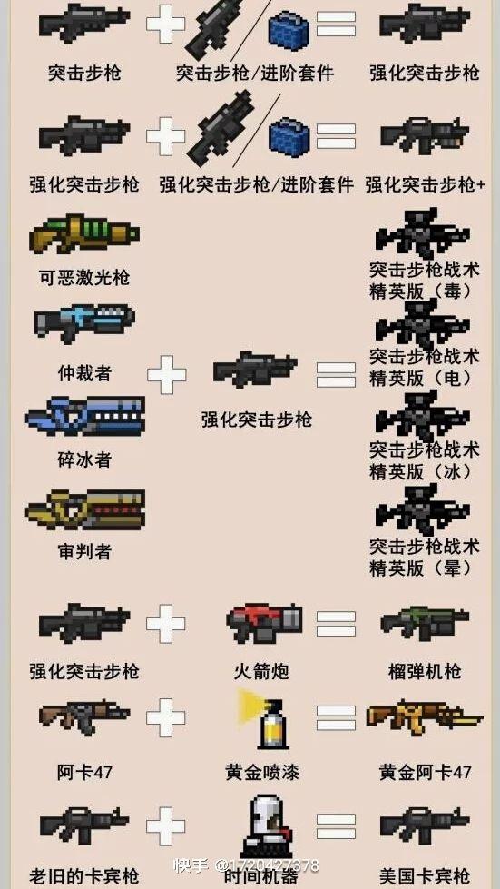 元气骑士2022武器合成大全带图（元气骑士2022合成武器大全）