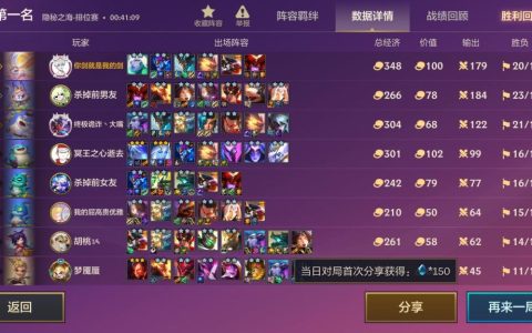 金铲铲之战最新版本最强阵容（金铲铲之战前版本后期T0级阵容解析）