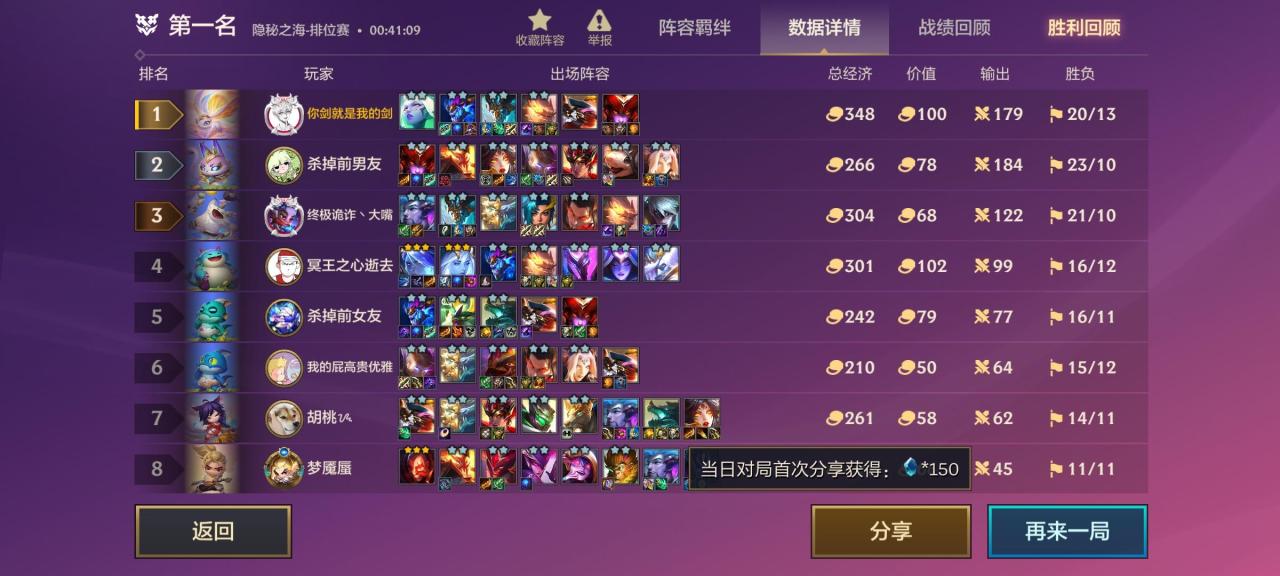 金铲铲之战最新版本最强阵容（金铲铲之战前版本后期T0级阵容解析）