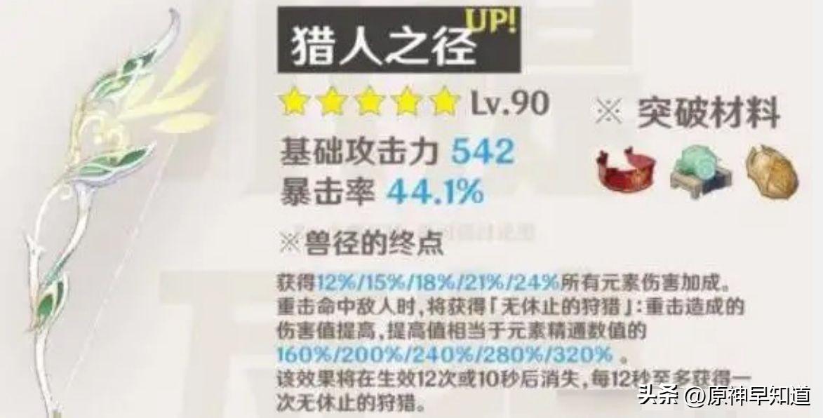 原神抽须弥角色应该抽哪个（须弥原神最建议抽的五星角色）