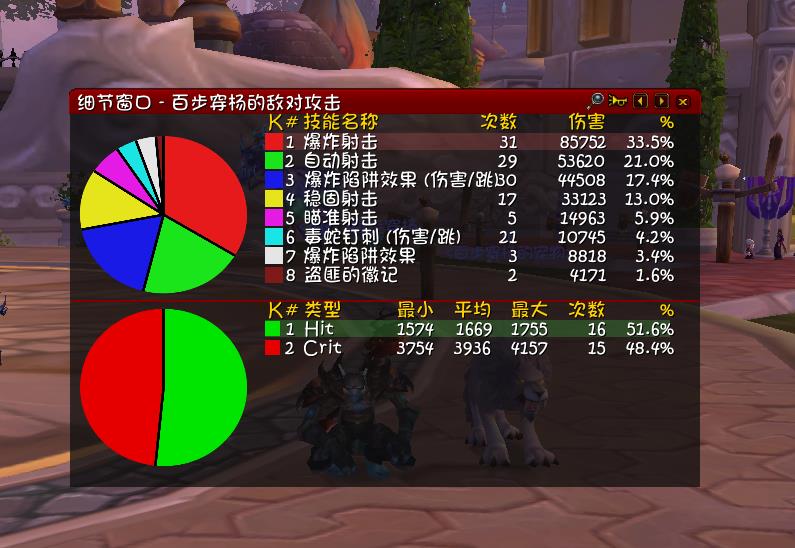 怀旧服tbc生存猎人手法全攻略（魔兽80级生存猎人天赋及属性优先级推荐）