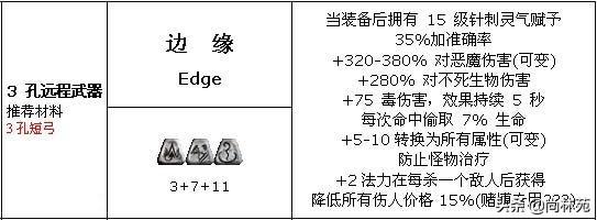 暗黑2绿色装备可以做符文之语吗（暗黑2绿色装备能否加符文）