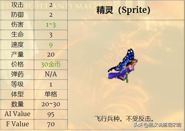 英雄无敌3兵种实用性排名（英雄无敌3各族最强兵种）