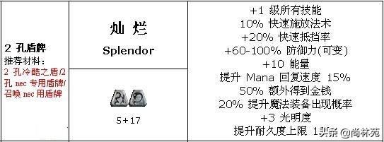 暗黑2绿色装备可以做符文之语吗（暗黑2绿色装备能否加符文）