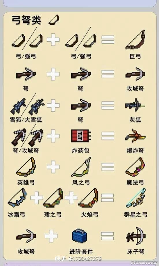 元气骑士2022武器合成大全带图（元气骑士2022合成武器大全）