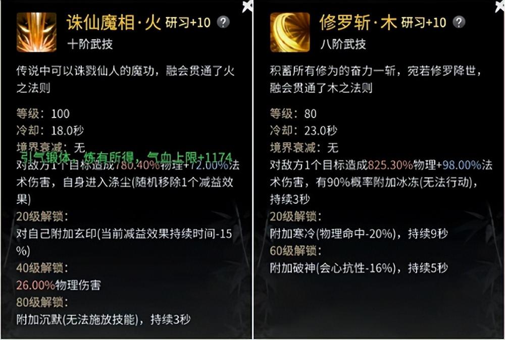 一念逍遥涅槃期魔体怎么搭配神通（一念逍遥涅槃期魔体神通最佳搭配攻略2022）