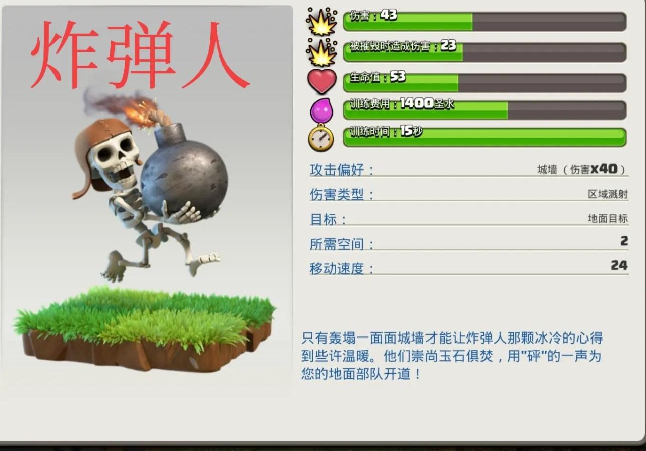 部落冲突所有兵种图片大全（部落冲突所有兵种图像）