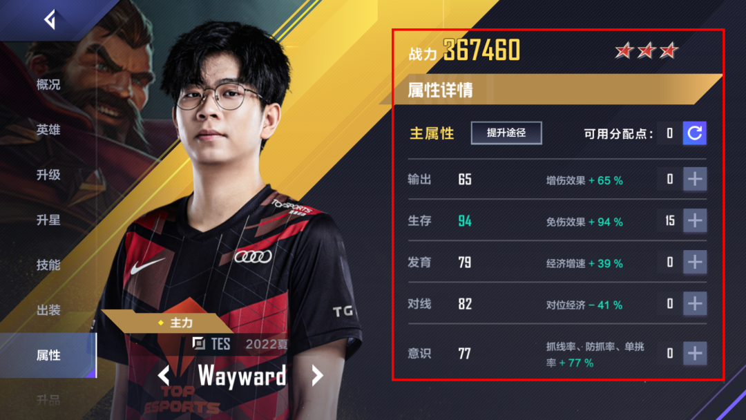 电竞经理冠军Shy值不值得买（全上单强度加点出装深度解析）