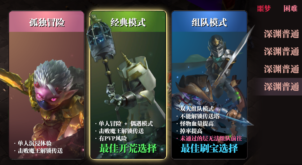 魔渊之刃新手怎么玩（魔渊之刃开荒职业选择及装备发盘攻略汇总）