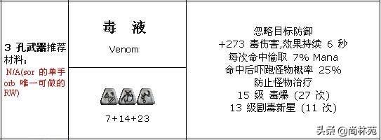 暗黑2绿色装备可以做符文之语吗（暗黑2绿色装备能否加符文）