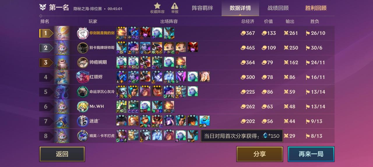 金铲铲之战最新版本最强阵容（金铲铲之战前版本后期T0级阵容解析）