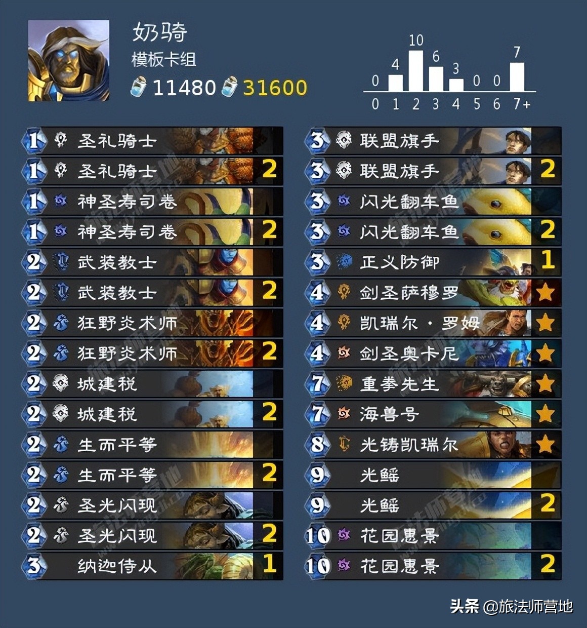 炉石经典模式卡组2022（炉石2022年最强卡组）