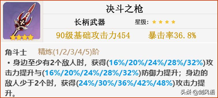 原神罗莎莉亚天赋多少级解锁（原神罗莎莉亚天赋优先级）