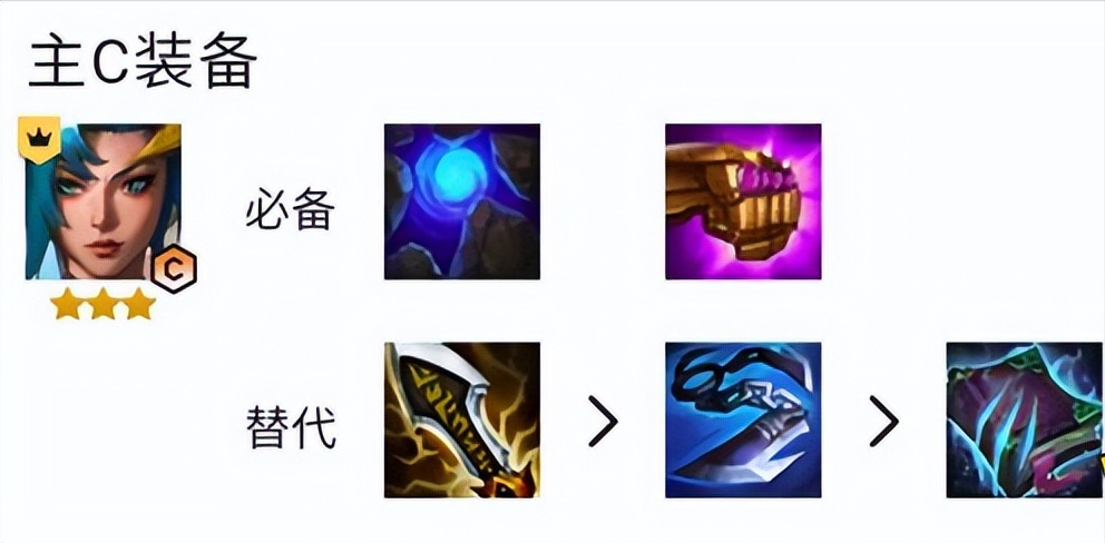 云顶之弈S7.5卡莎阵容怎么玩（云顶之弈卡莎主C阵容推荐）
