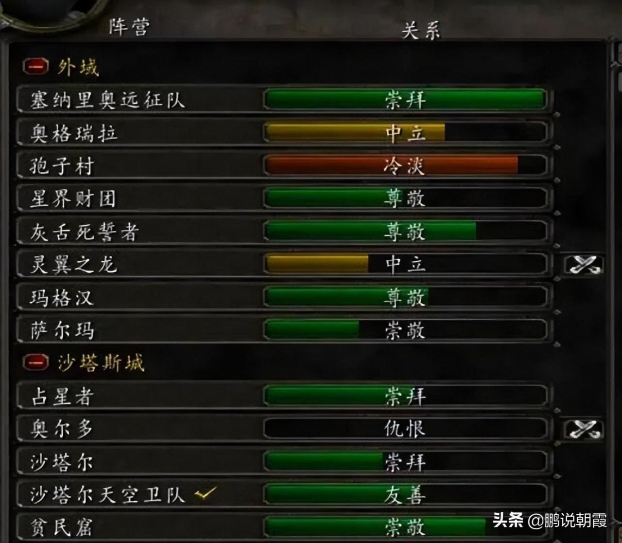 wlk版本职业推荐（魔兽怀旧服首发职业热度排行）