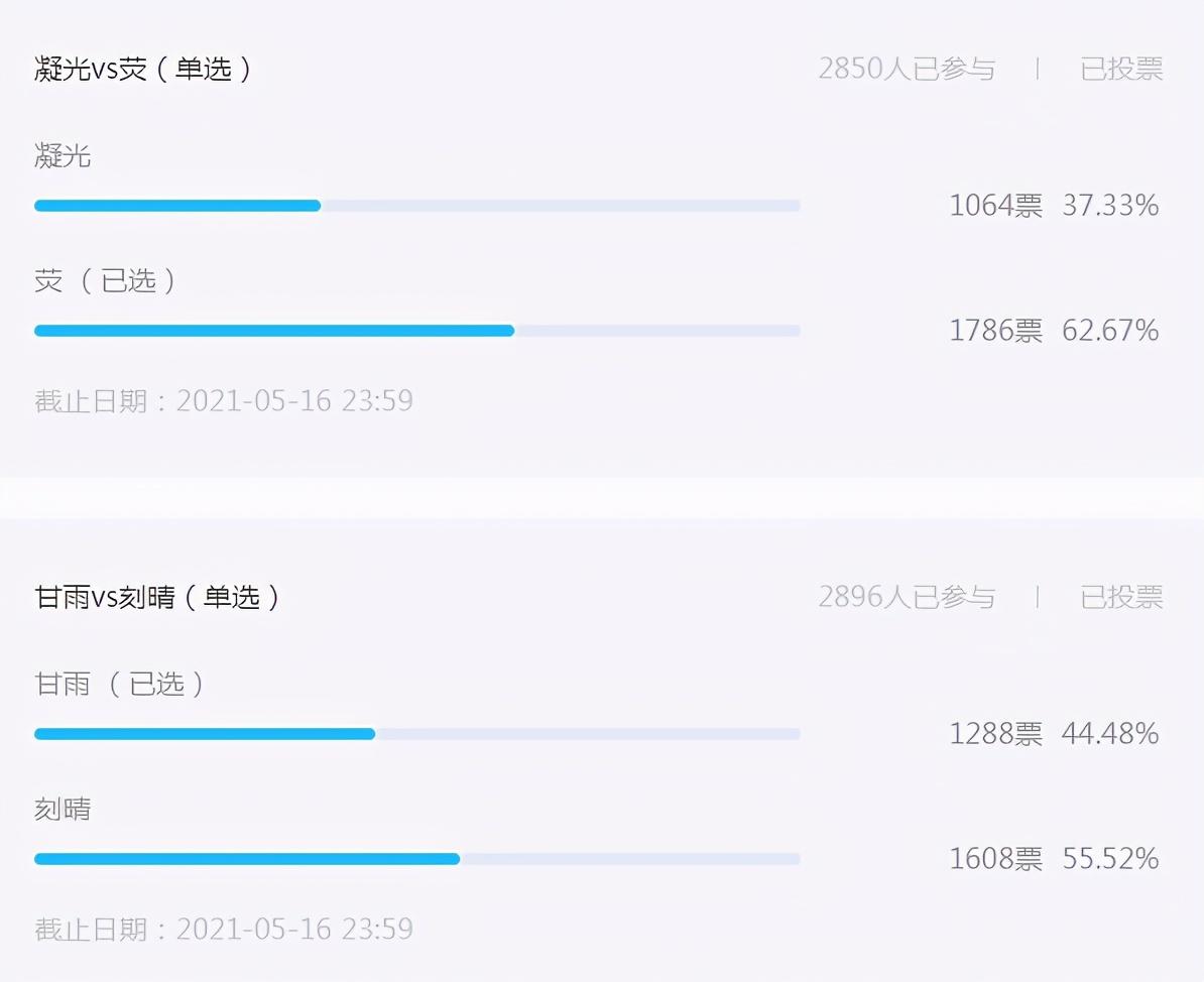 原神公认最美女生是谁（原神颜值最高的女性）