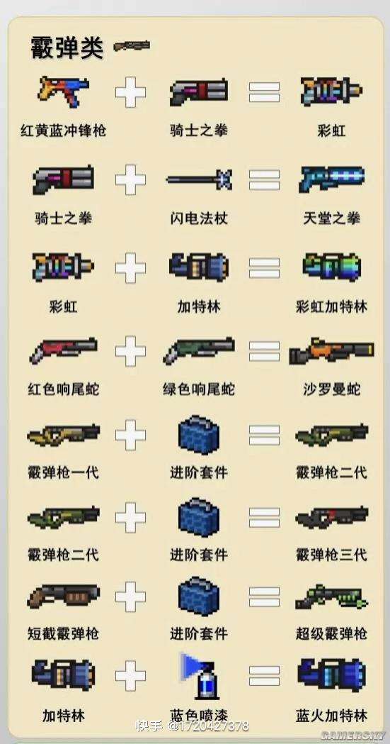 元气骑士2022武器合成大全带图（元气骑士2022合成武器大全）