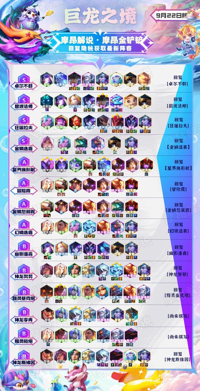 云顶之弈新手阵容搭配图最新（云顶之弈12.18版本初期强势阵容推荐）