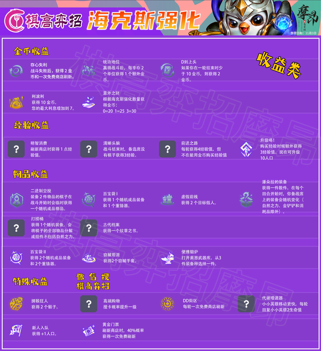 云顶之弈海克斯羁绊怎么合成（云顶之弈海克斯羁绊强化及装备详解）