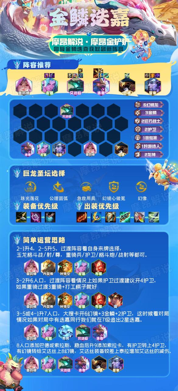 云顶之弈新手阵容搭配图最新（云顶之弈12.18版本初期强势阵容推荐）
