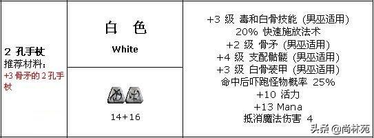 暗黑2绿色装备可以做符文之语吗（暗黑2绿色装备能否加符文）