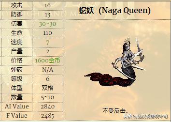 英雄无敌3兵种实用性排名（英雄无敌3各族最强兵种）