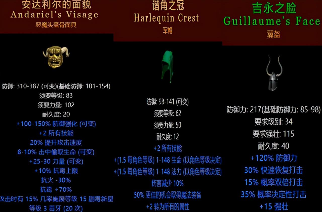 暗黑破坏神2符文之语头盔（暗黑2最强悍的十大头盔属性）