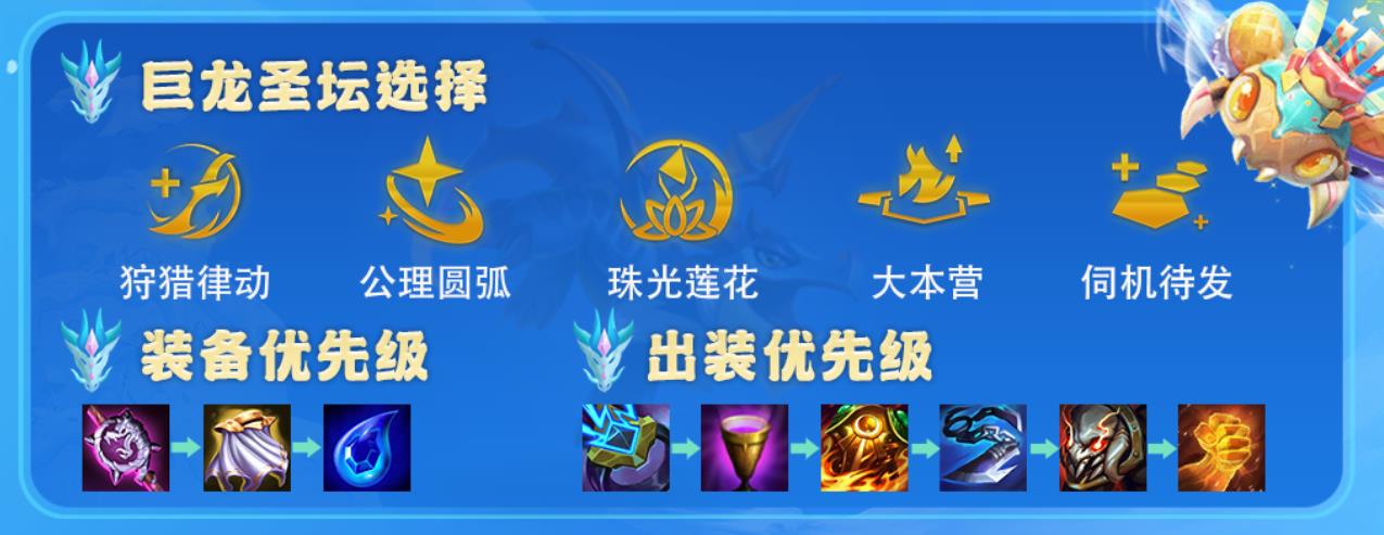 云顶之弈新手无脑阵容（云顶之弈S7.5赌狗阵容搭配攻略）